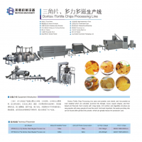 Automatic triangle snack production line